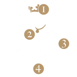 Wappen Simonbauer